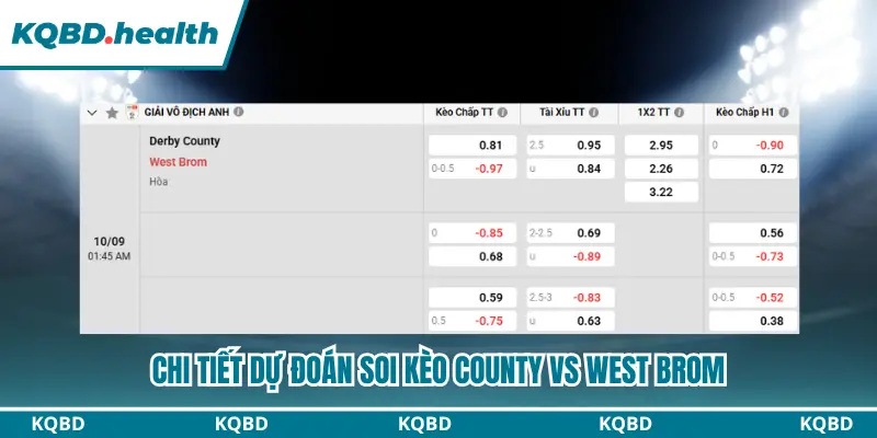 Dự Đoán Derby County Vs West Brom Lúc 01h45 Ngày 10/09/2026 - C1 4 Thông tin bảng kèo dự đoán Derby County vs West Brom