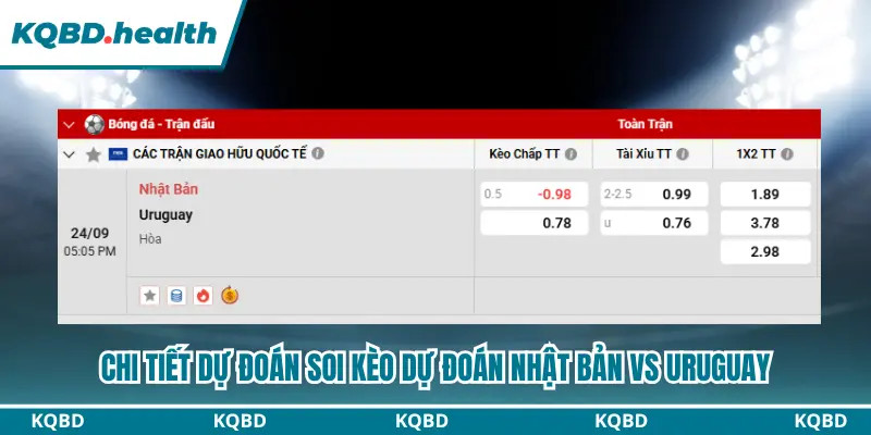 Dự Đoán Nhật Bản Vs Uruguay lúc 19h05 ngày 24/09 - Giao Hữu Quốc Tế 4 Tổng kết dự đoán Nhật Bản vs Uruguay