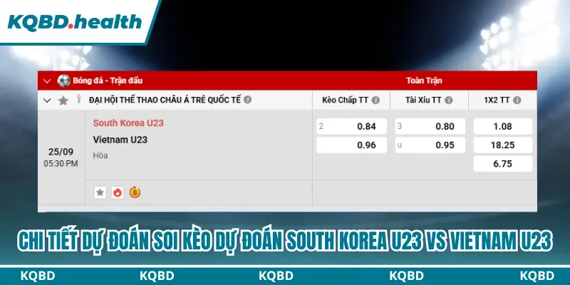 Dự Đoán South Korea U23 Vs Vietnam U23 17h30 Ngày 25/09 - ASIAD 2026 4 Tổng kết dự đoán South Korea U23 vs Vietnam U23